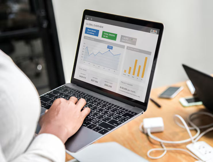 Basic PPC Package