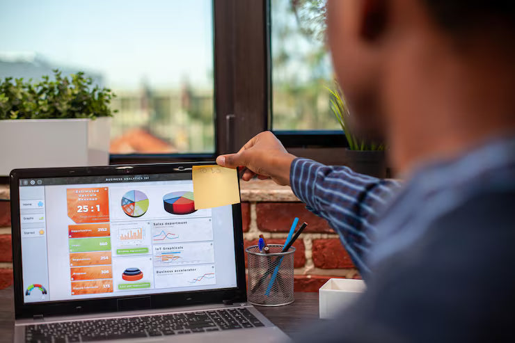 Premium PPC Package